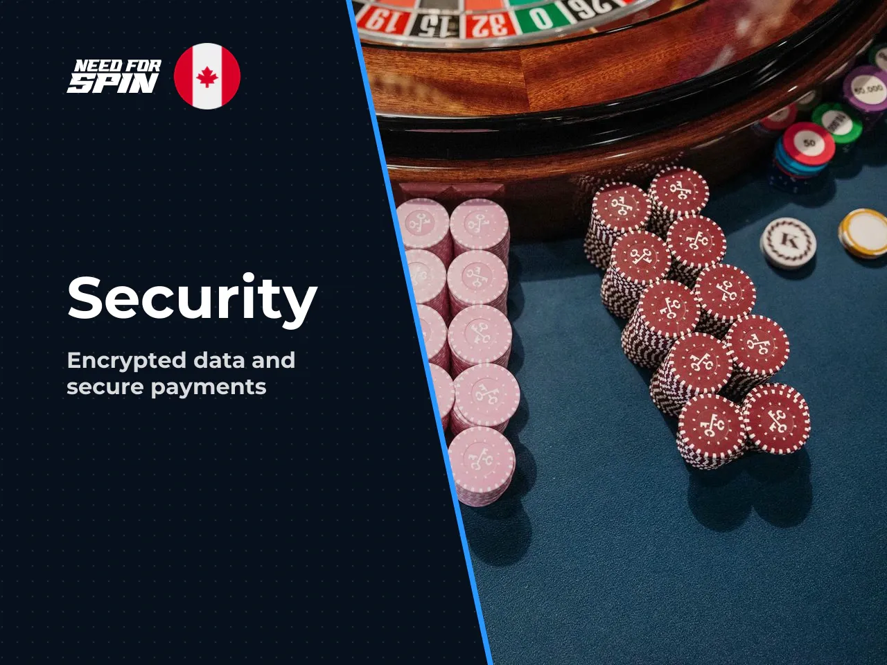 Security, KYC and handling of payments