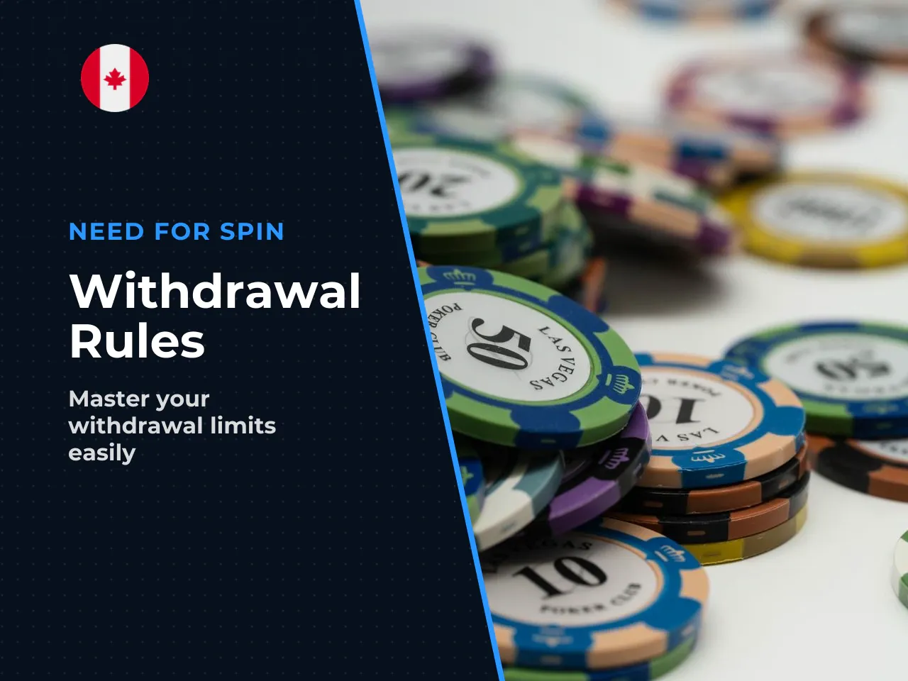 11.5 Withdrawal limits, KYC and the