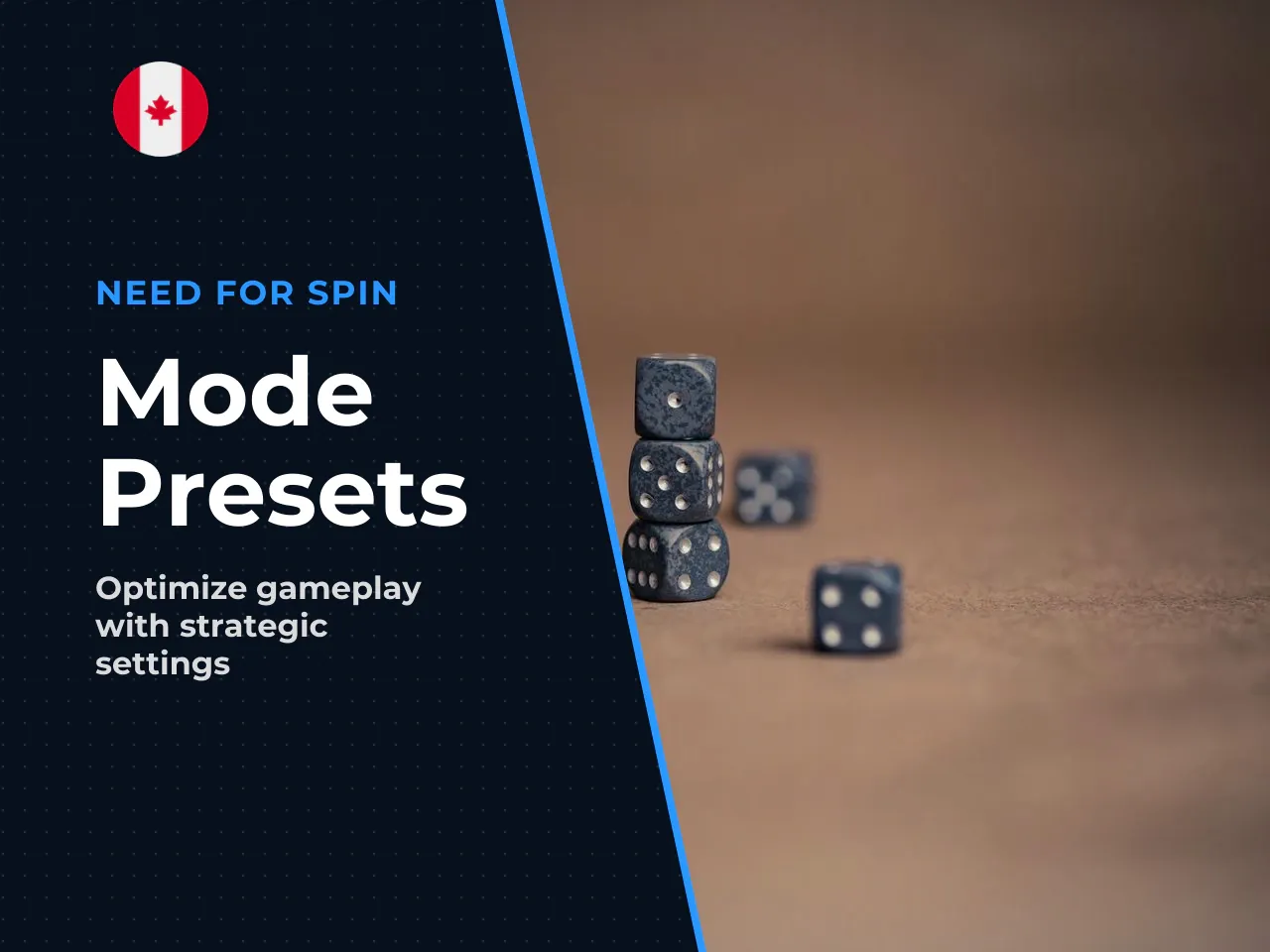 7.4 Mode Presets by Objective